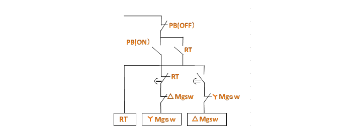 スターデルタ（Ｙ-△）始動方式 「その2」 | 制御盤システム事業 by 東洋電装株式会社